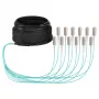 Cavo trunk EFB U-DQ(ZN)BH OM3 12G (1x12) SC-SC 20m Dca LSZH