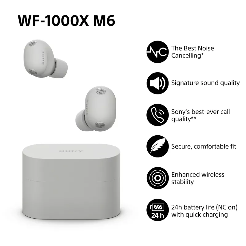 Sony WF1000XM6S.CE7 Headset wireless in-ear chiamate/musica Bluetooth argento
