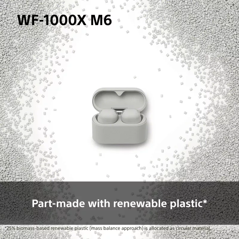 Sony WF1000XM6S.CE7 Headset wireless in-ear chiamate/musica Bluetooth argento