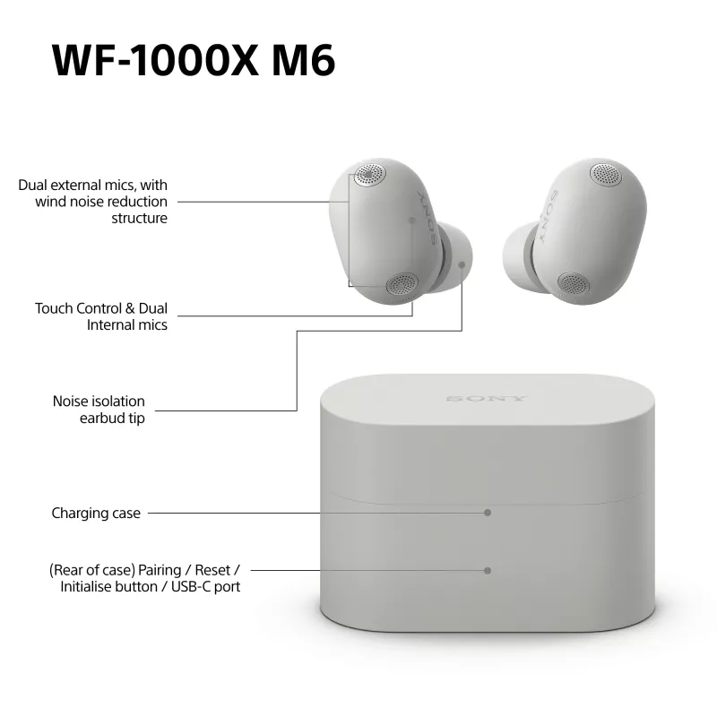 Sony WF1000XM6S.CE7 Headset wireless in-ear chiamate/musica Bluetooth argento