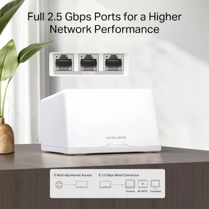 MERCUSYS Halo H47BE, sistema Halo Mesh Wi-Fi 7, confezione da 2