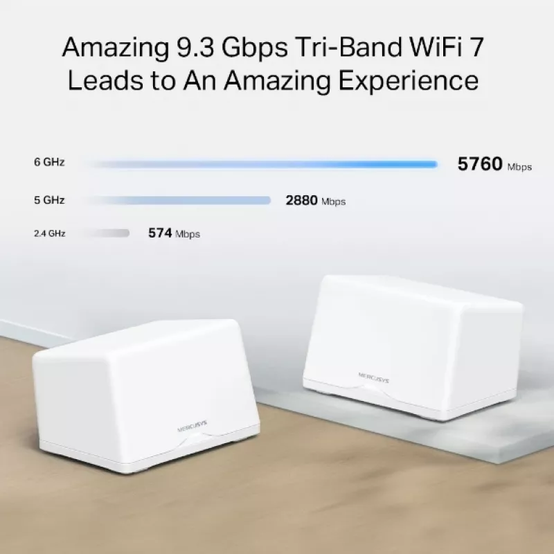 MERCUSYS Halo H47BE, sistema Halo Mesh Wi-Fi 7, confezione da 2
