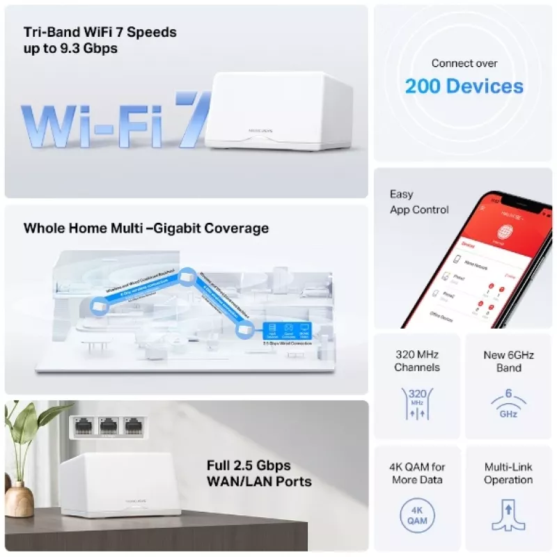 MERCUSYS Halo H47BE, sistema Halo Mesh Wi-Fi 7, confezione da 2