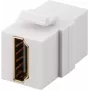 Goobay modulo Keystone HDMI 8K @ 60 Hz (70812)