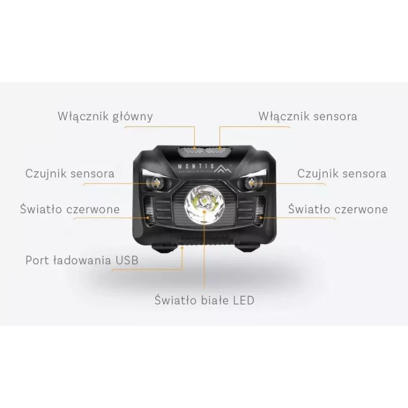 Montis torcia frontale a batteria con sensore MT001 nero Headband flashlight LED