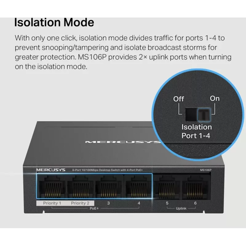 Dispositivo di rete MS106P