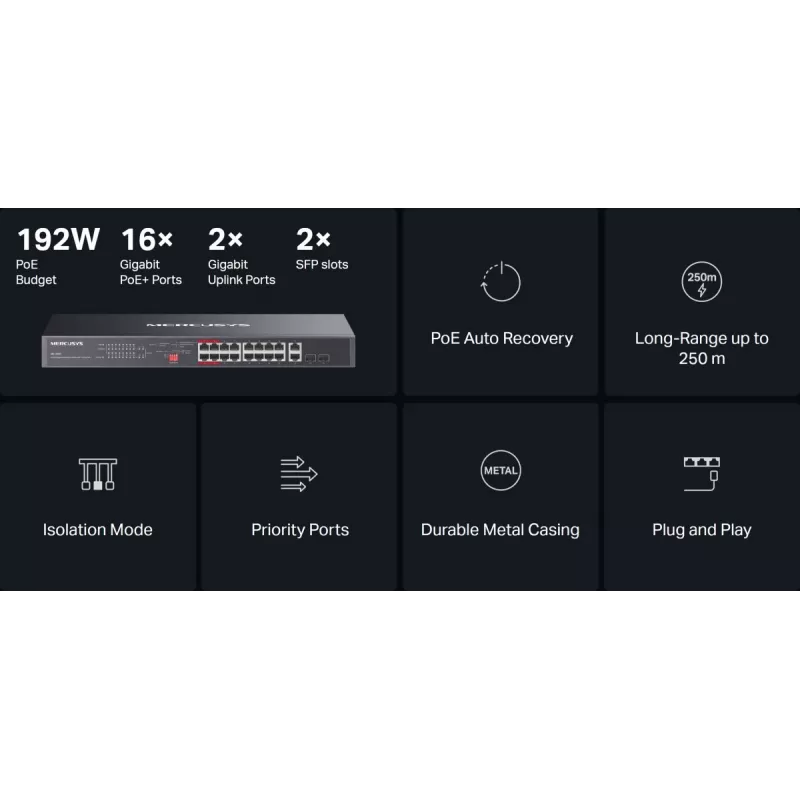 Dispositivo di rete MS120GP