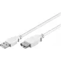 Wentronic 96199 cavo USB bianco