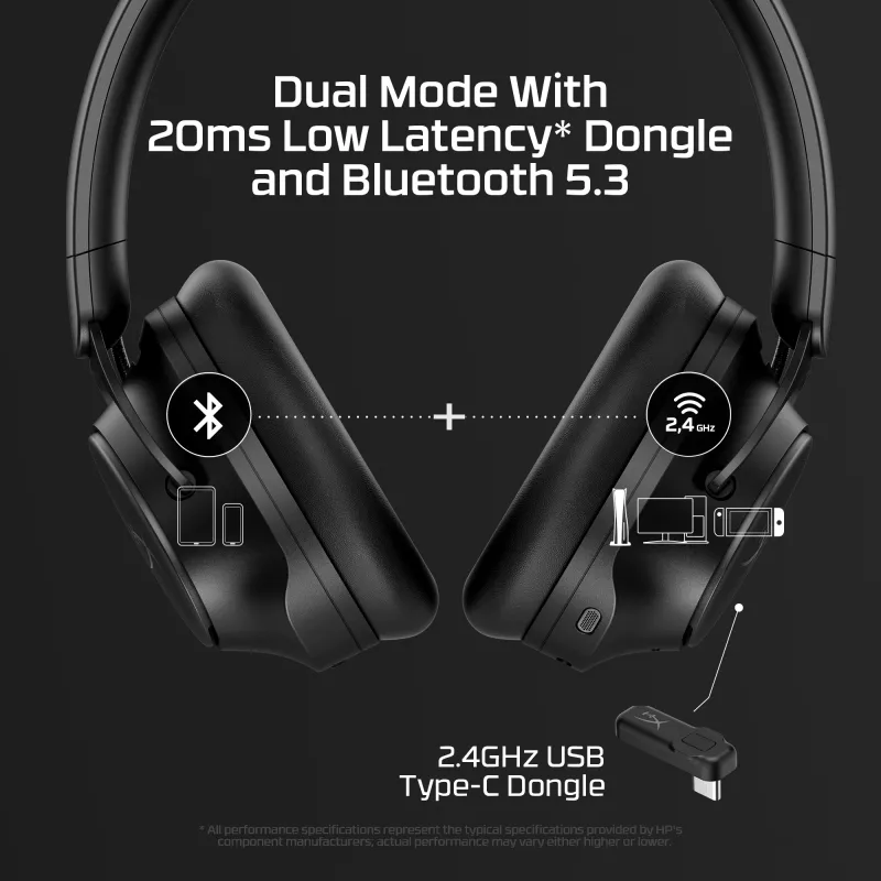 HyperX Cloud MIX 2 - cuffie gaming (nero), con filo e wireless, gaming, 20 - 20000 Hz, 270 g, cuffie, nero