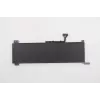 Lenovo 5B10W86195 batteria ricaricabile ricambio laptop