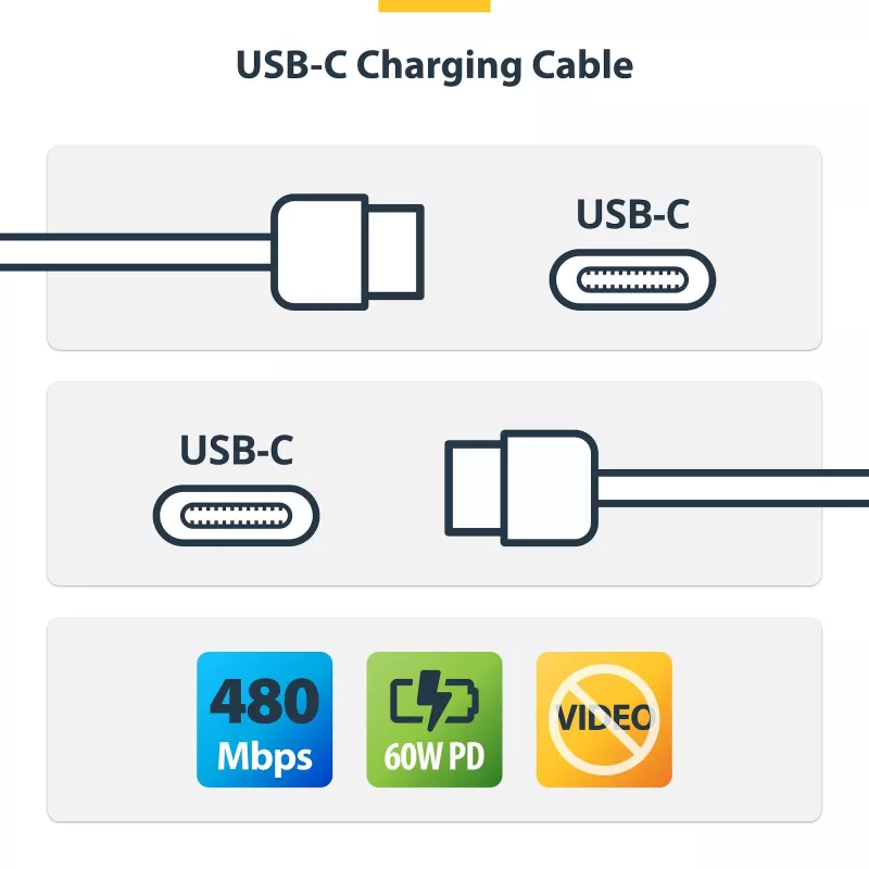 StarTech.com cavo di ricarica USB-C bianco da 1 m (3,3 ft) confezione da 2, cavo USB-C, cavo di ricarica per laptop USB 2.0 Type-C, 60 W 3 A Power Delivery, guaina TPE, cavo trasferimento dati USB-C, M/M