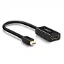 Ugreen 40360 Adattatore cavo video 0,25 m Mini DisplayPort HDMI nero