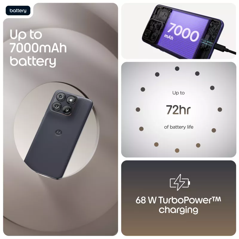 Motorola edge 70 fusion 17,2 cm (6,78 inch) Dual-SIM Android 16.0 5G USB Type-C 8 GB 256 GB 7000 mAh nero