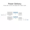 ACT Cavo di connessione ottico attivo (AOC) USB-C 3.2 Gen2, 5 m