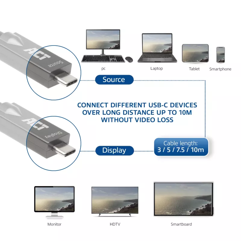 ACT Cavo di connessione ottico attivo (AOC) USB-C 3.2 Gen2, 5 m
