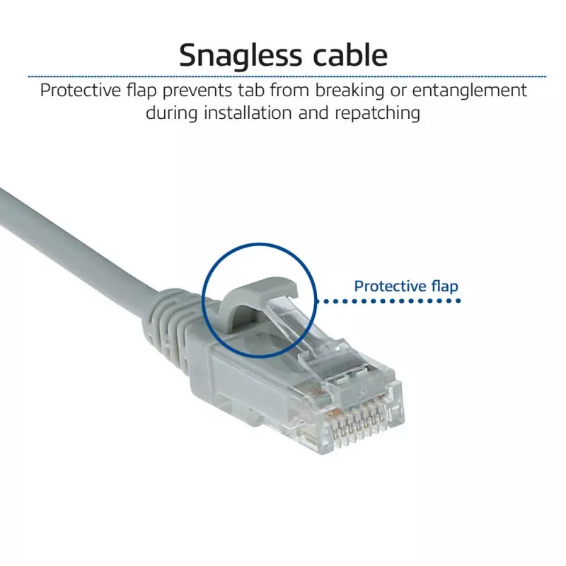 ACT Cavo patch slimline per data center LSZH U/UTP CAT6 grigio da 0,15 metri, senza linguetta con connettori RJ45