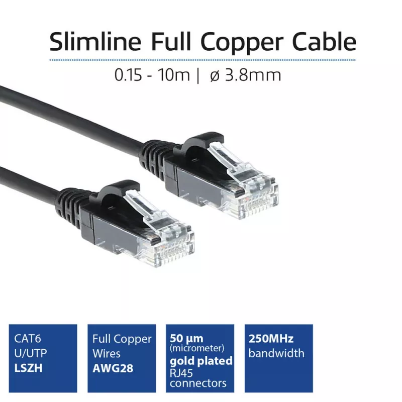 ACT Cavo patch slimline per data center LSZH U/UTP CAT6 nero da 0,15 metri senza linguetta con connettori RJ45