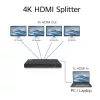ACT splitter HDMI 4K, 1 a 4, supporto EDID, HDMI, 4x HDMI, 3840 x 2160 pixel, nero, 4K Ultra HD, 10,2 Gbit/s