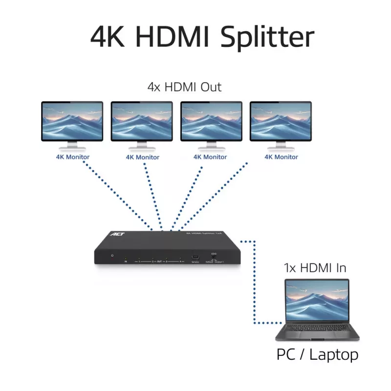 ACT splitter HDMI 4K, 1 a 4, supporto EDID, HDMI, 4x HDMI, 3840 x 2160 pixel, nero, 4K Ultra HD, 10,2 Gbit/s