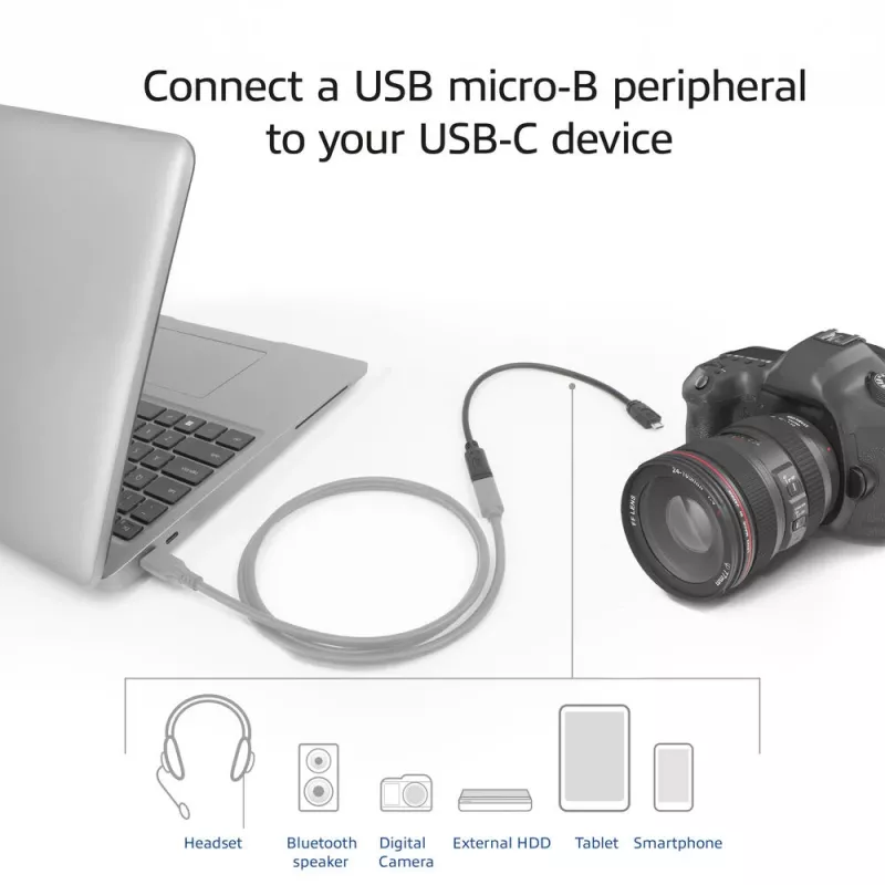 ACT cavo adattatore da connettore femmina USB Type-C a connettore maschio USB Micro-B 2.0 0,2 m