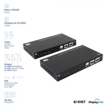 ACT set extender AV multimediale con switch USB-C duale, CAT6A, 100 metri