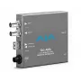AJA 12G-AMA embedder/disembedder audio 12G-SDI con audio analogico