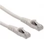 ROLINE Cavo patch Cat.6A S/FTP (PiMF) - Component Level - LSOH - grigio - 7,5 m