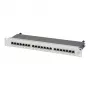 EFB Elektronik Patch panel 19