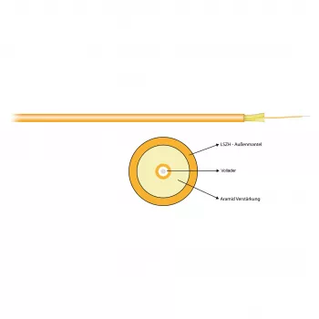 EFB Elektronik Cavo patch in fibra ottica I-V(Z)N)H 1G 50/125 µm OM2 Simplex 2,8 mm arancione LSZH