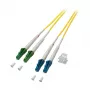 EFB-Elektronik cavo patch duplex LC/APC-LC OS2 G652D 7,5m LSZH 2mm giallo
