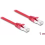 Delock cavo di rete RJ45 Cat.6A S/FTP 1 m rosso