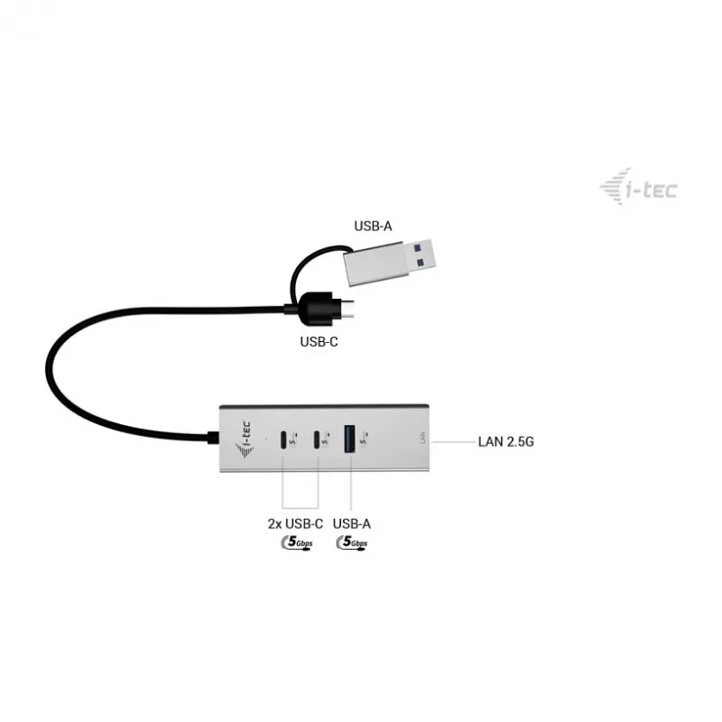 I-TEC Hub in metallo USB-C/USB-A 3 - 2x USB-C 3.2 Gen 1, 1x USB-A 3.2 Gen 1, LAN 2.5G, Space Gray