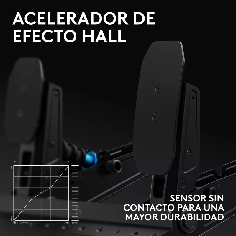 Logitech G RS Racing Pedals - Set 3 pedali con freno load-cell - Nero - per PC