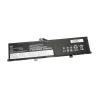 Origin Storage BTI 5B10X19049-BTI batteria per notebook 4 celle 15.36V Li-Ion per Lenovo ThinkPad P1 Gen 3 / X1 Extreme Gen 3