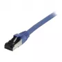 Synergy21 cavo patch RJ45, CAT8.1 2000MHz, 2m, blu, S-STP (S/FTP), TPE/LSZH (SuperFlex), AWG26