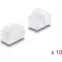 Delock Protezione antipolvere per connettore femmina RJ45 10 pezzi silicone trasparente (87493)