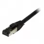Synergy21 cavo patch RJ45, CAT8.1 2000MHz, 2m, nero, S-STP (S/FTP), TPE/LSZH (SuperFlex), AWG26
