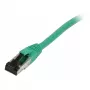 Synergy21 Cavo patch RJ45, CAT8.1 2000MHz, 1,5m, Verde, S/FTP, TPE/LSZH SuperFlex, AWG26