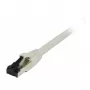 Synergy21 cavo patch RJ45, CAT8.1 2000MHz, 1,5m, grigio, S/FTP, TPE/LSZH SuperFlex, AWG26