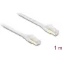 Delock cavo patch piatto RJ45 Cat.8.1 U/FTP 40 Gbps 1 m bianco (81025)