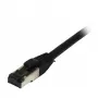 Synergy21 cavo patch RJ45, CAT8.1 2000MHz, 1,0m, nero, S-STP (S/FTP), TPE/LSZH (SuperFlex), AWG26
