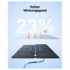 Anker SOLIX PS100 pannello solare portatile 100W (A24353A1)