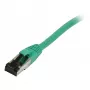 Synergy21 cavo patch RJ45, CAT8.1 2000MHz, 5m, verde, S/FTP, TPE/LSZH (SuperFlex), AWG26