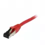 Synergy21 Cavo patch RJ45, CAT8.1 2000MHz, 7,5m, Rosso, S-STP (S/FTP), TPE/LSZH (SuperFlex), AWG26