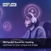Sony INZONE H5 Headset gaming wireless over-ear con microfono bianco