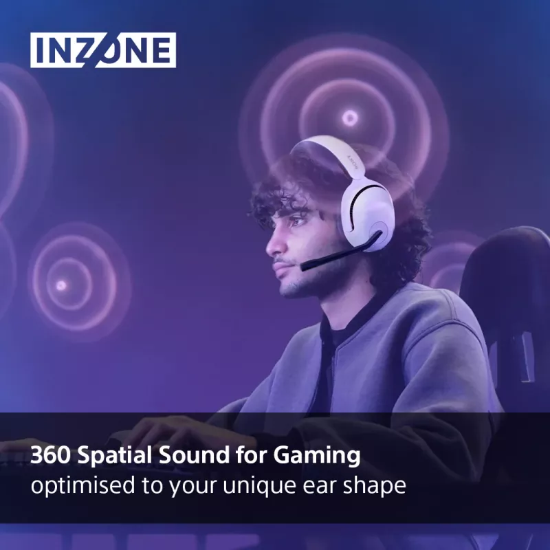 Sony INZONE H5 Headset gaming wireless over-ear con microfono bianco