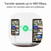 GREEN CELL Cavo intrecciato USB-C a USB-C PowerStream 100W 1,2m Nero