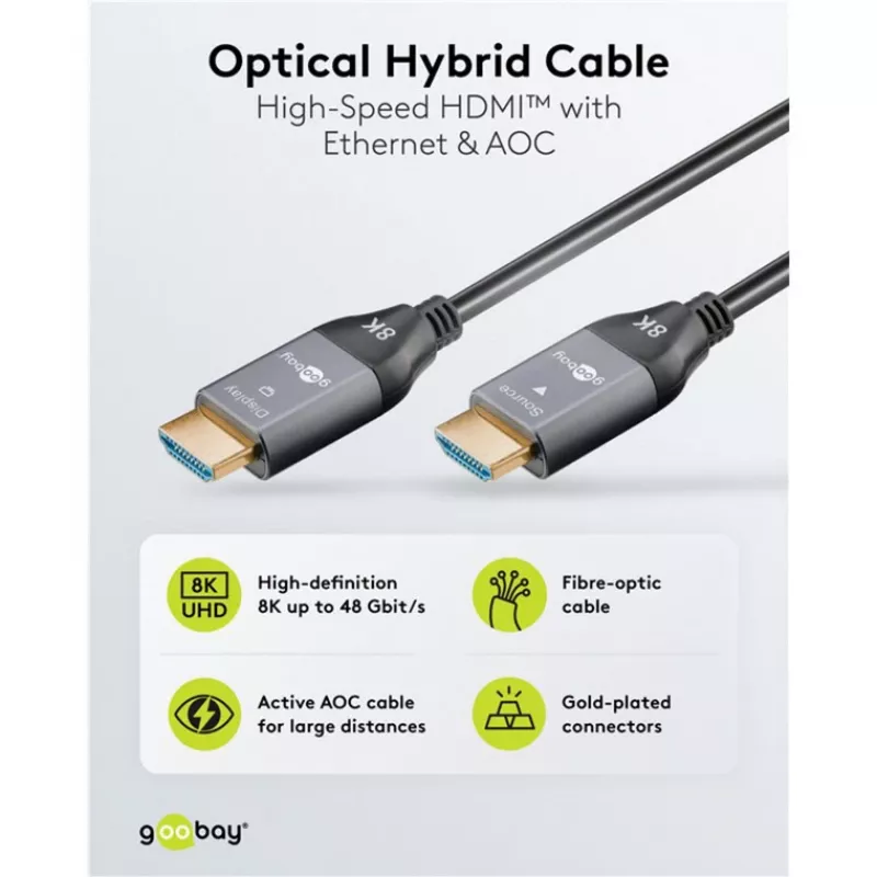 Goobay 76274 Cavo HDMI ottico attivo (AOC) 8K/60Hz 48 Gbit/s 10m nero/grigio