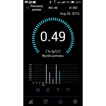 AISKO BACscan Mobile etilometro