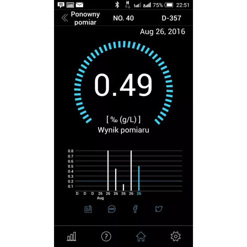 AISKO BACscan Mobile etilometro